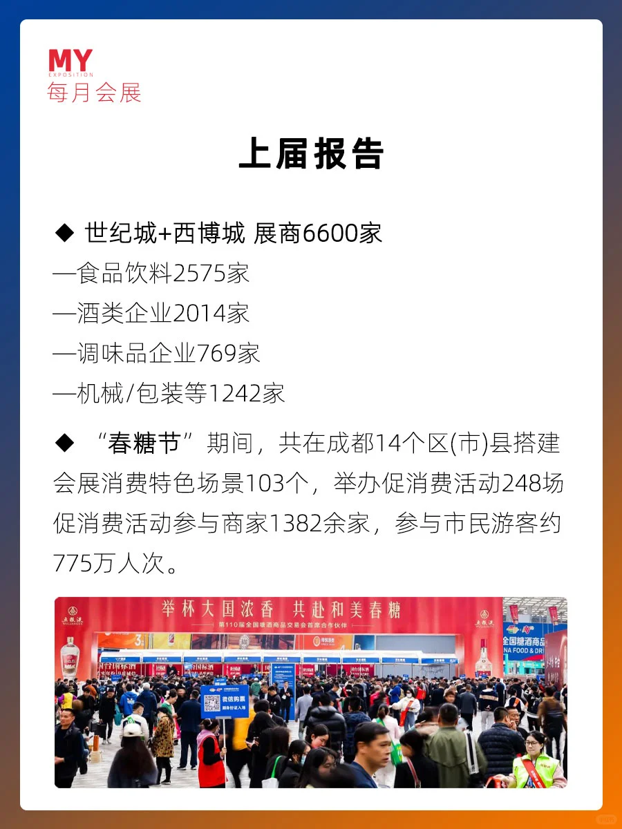 参展指南｜第112届全国糖酒会