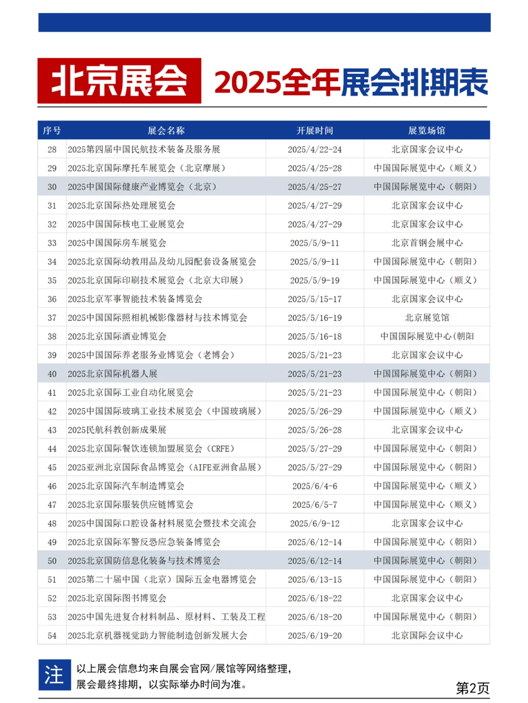 北京展会2025时间表(全年)