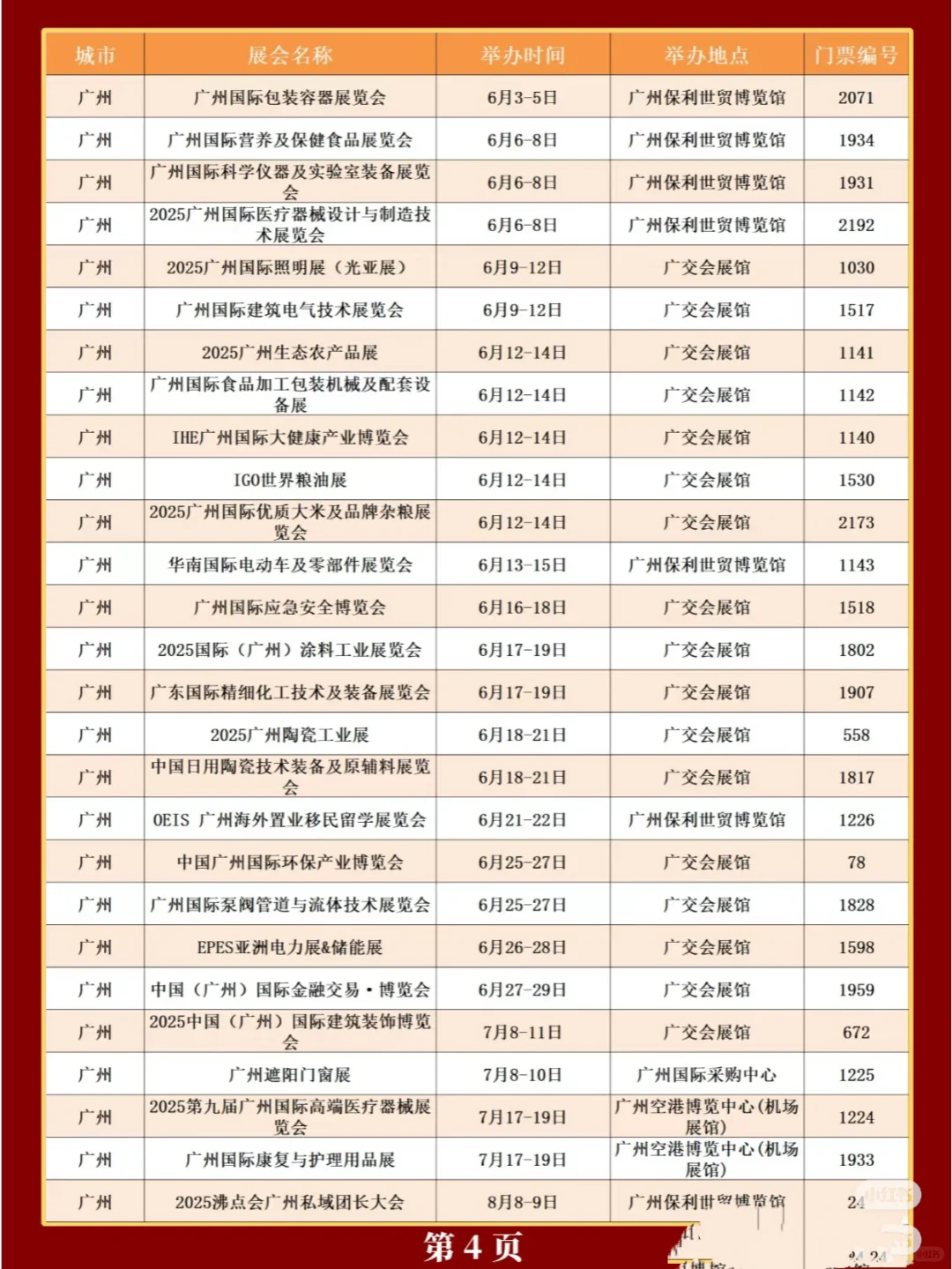 广州2025年展览会排期表