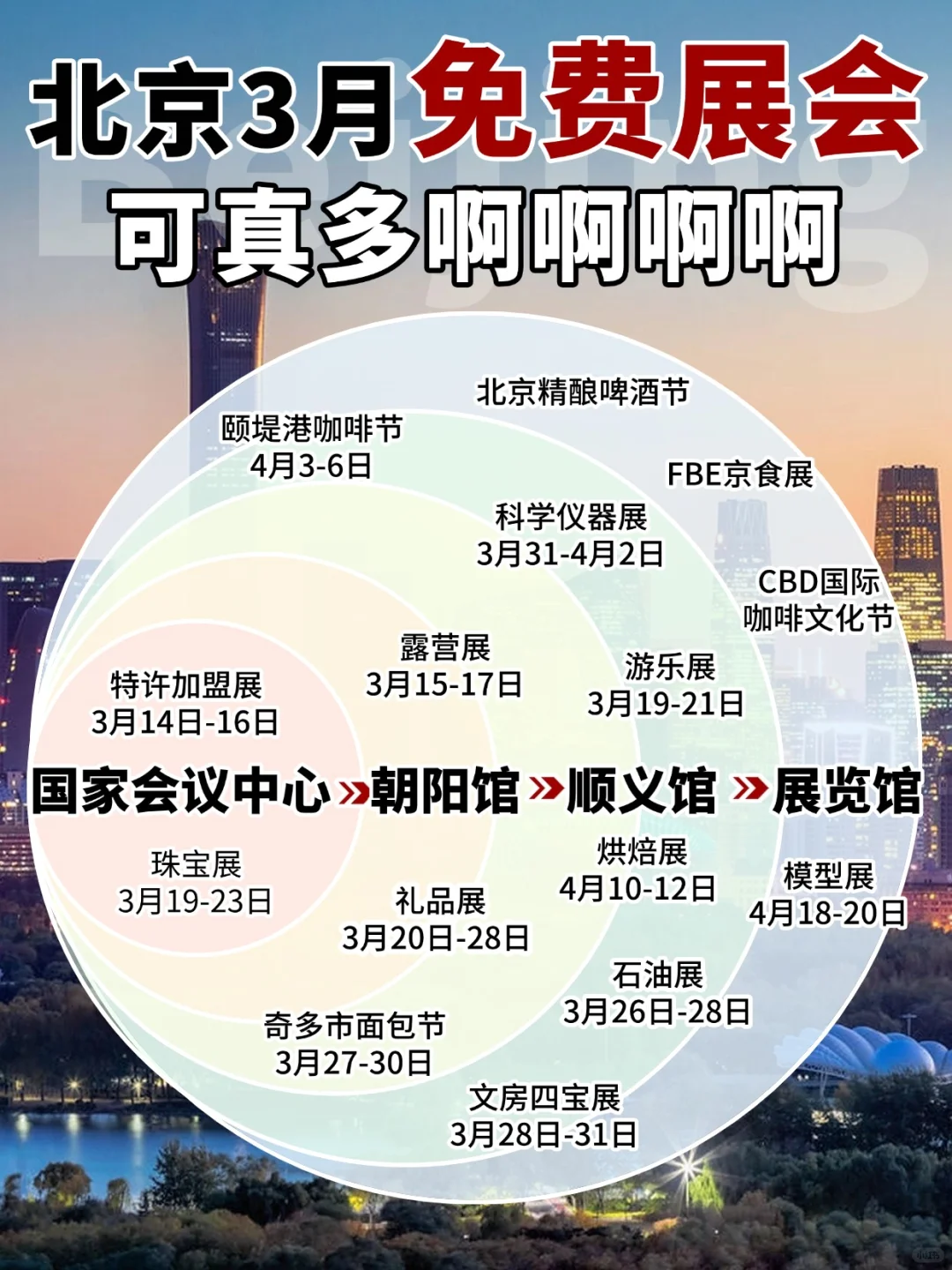 北京3月免费展会好多啊?连吃带拿爽歪歪