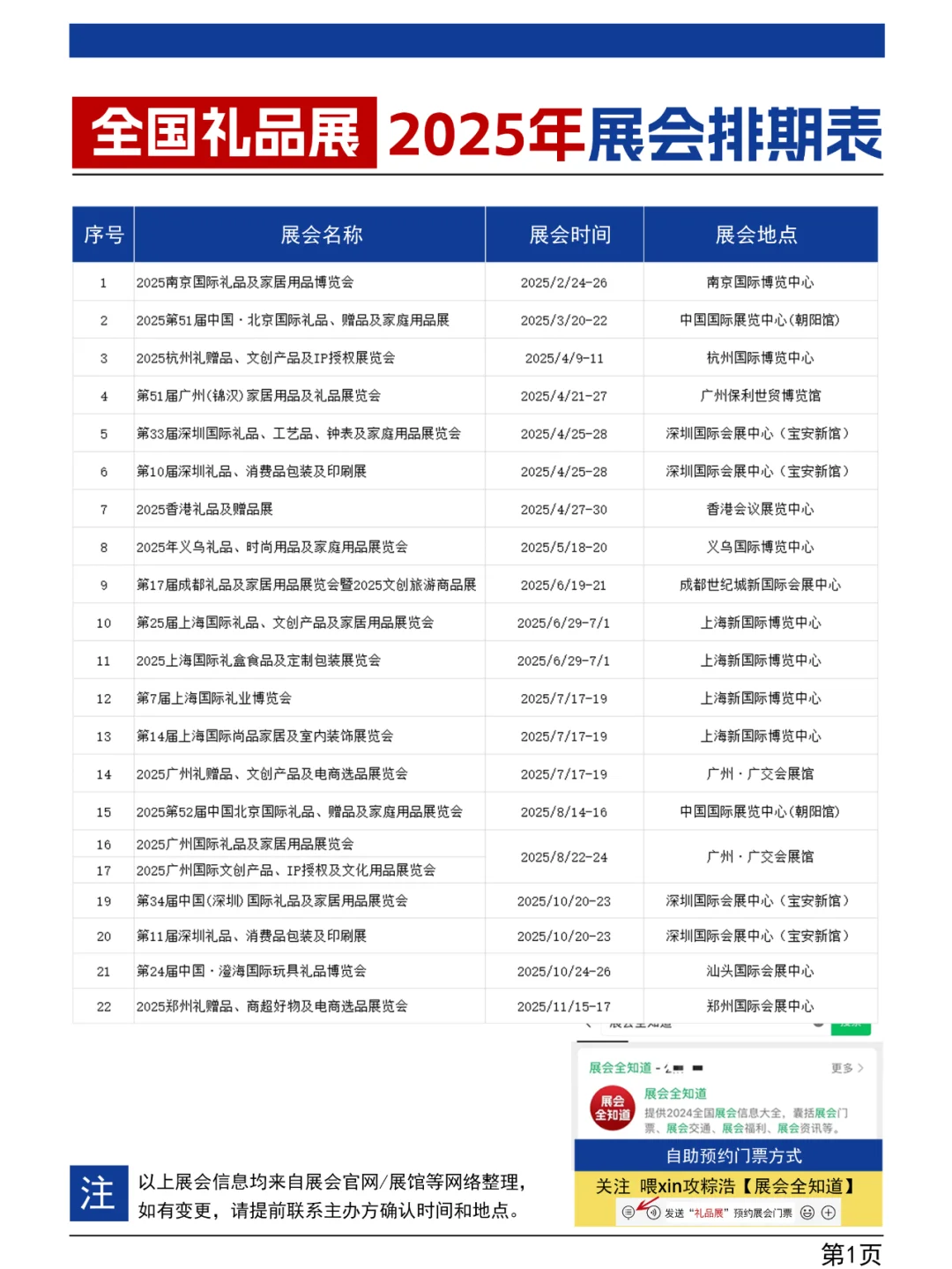 2025全国礼品展排期一览表（最新）
