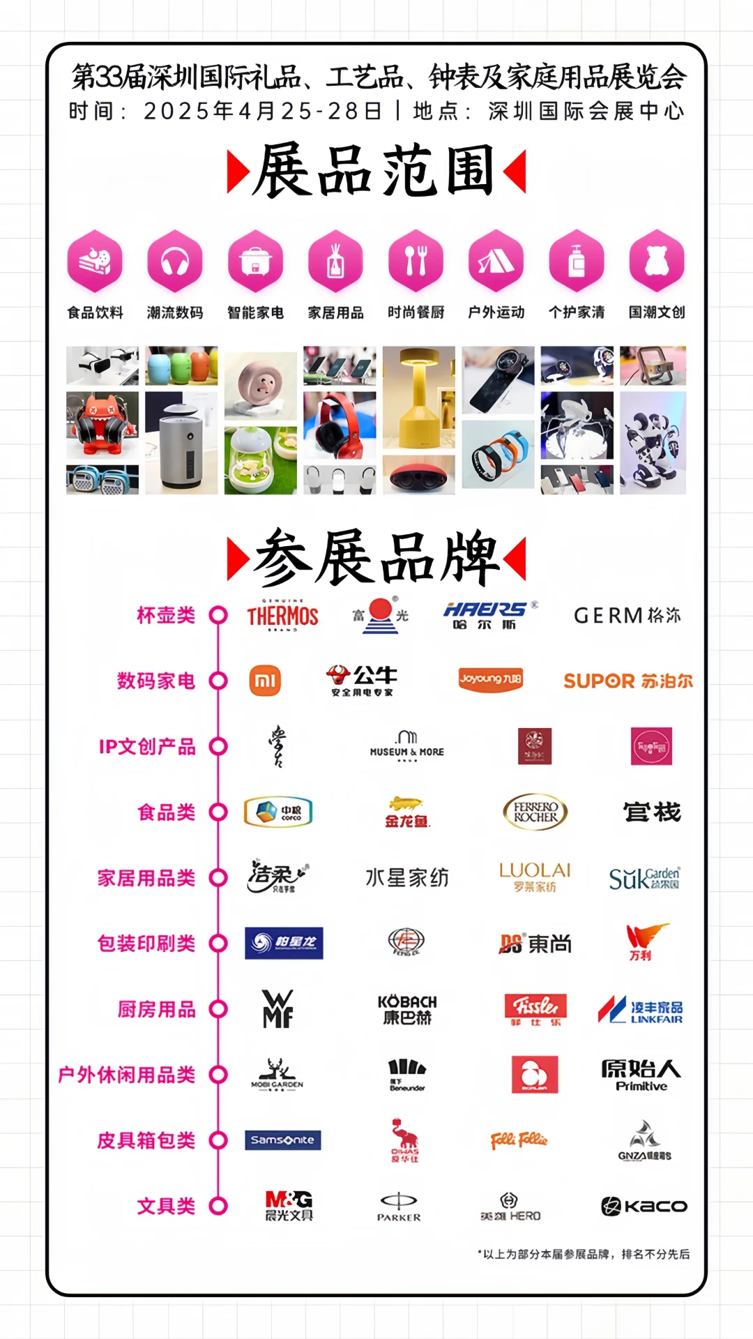 ?深圳国际礼品展?免费门票领不停❗