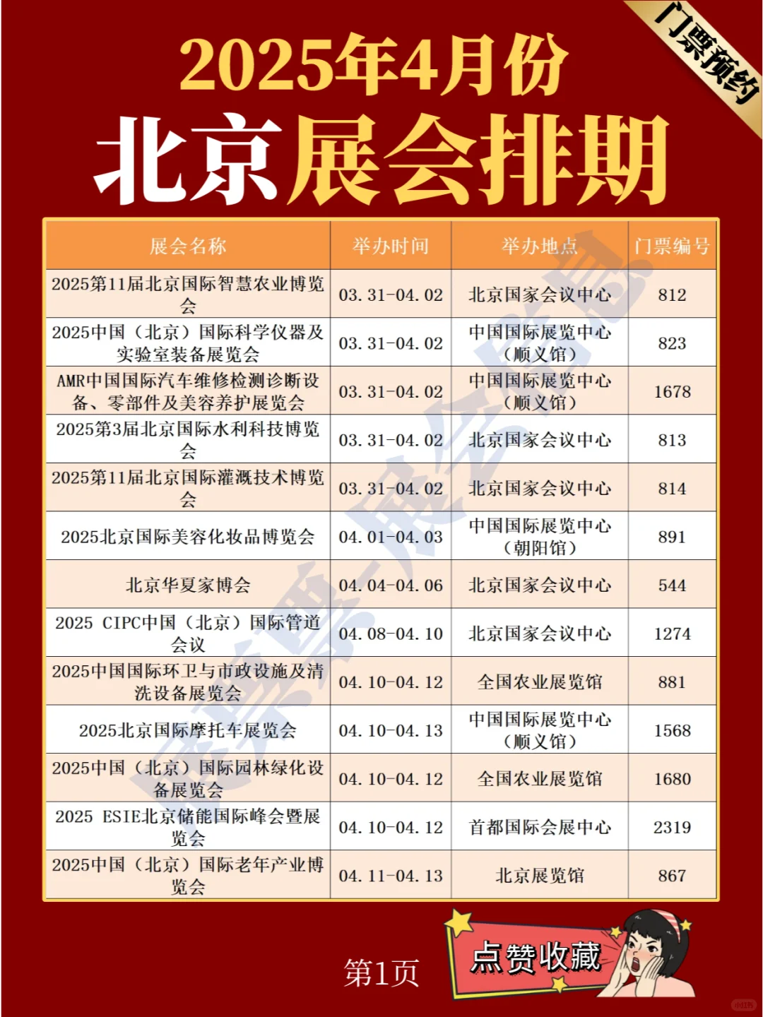 北京展会 | 2025年4月展览排期表（共22场）