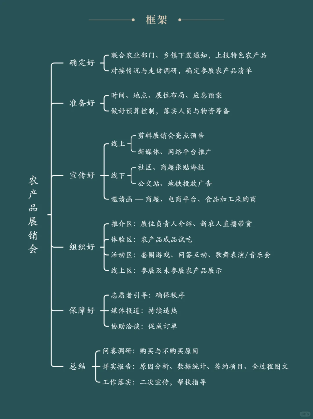 2025中国中医药合作交流大会