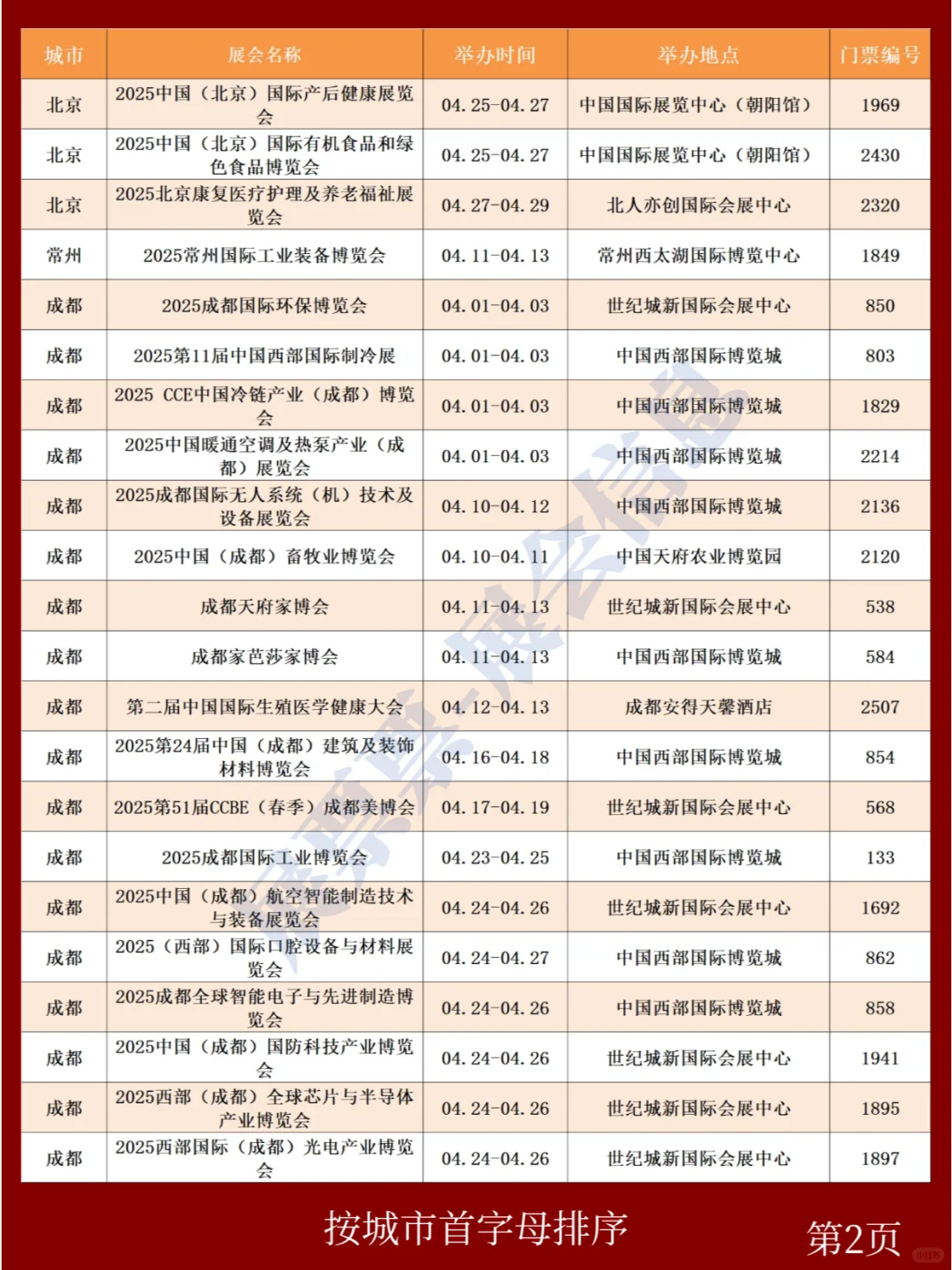 新❗2025年4月全国展会排期一览表(共256场)