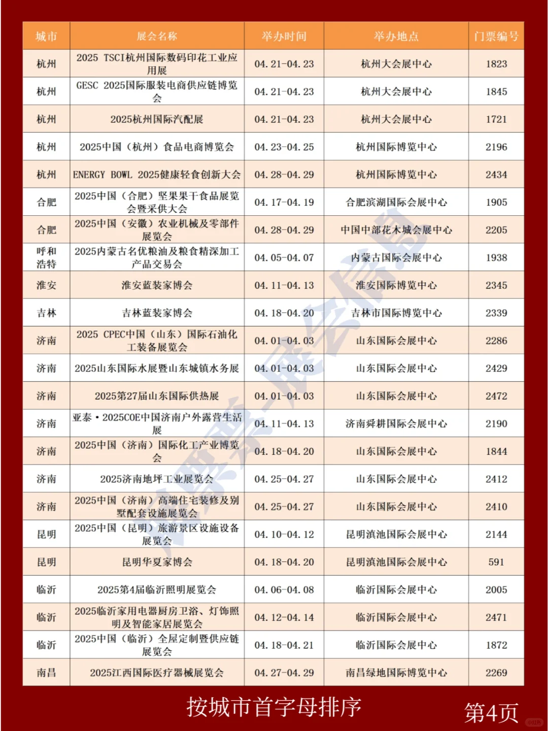 新❗2025年4月全国展会排期一览表(共256场)