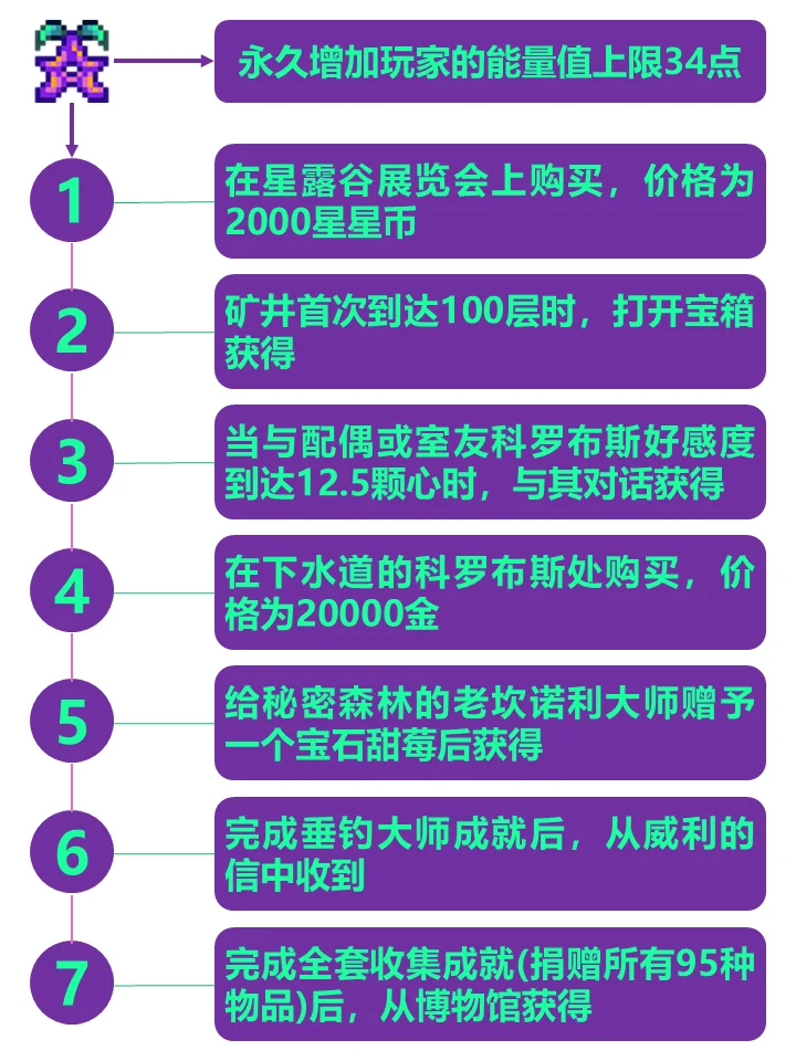 星露谷▪星之果实，7种获取方式