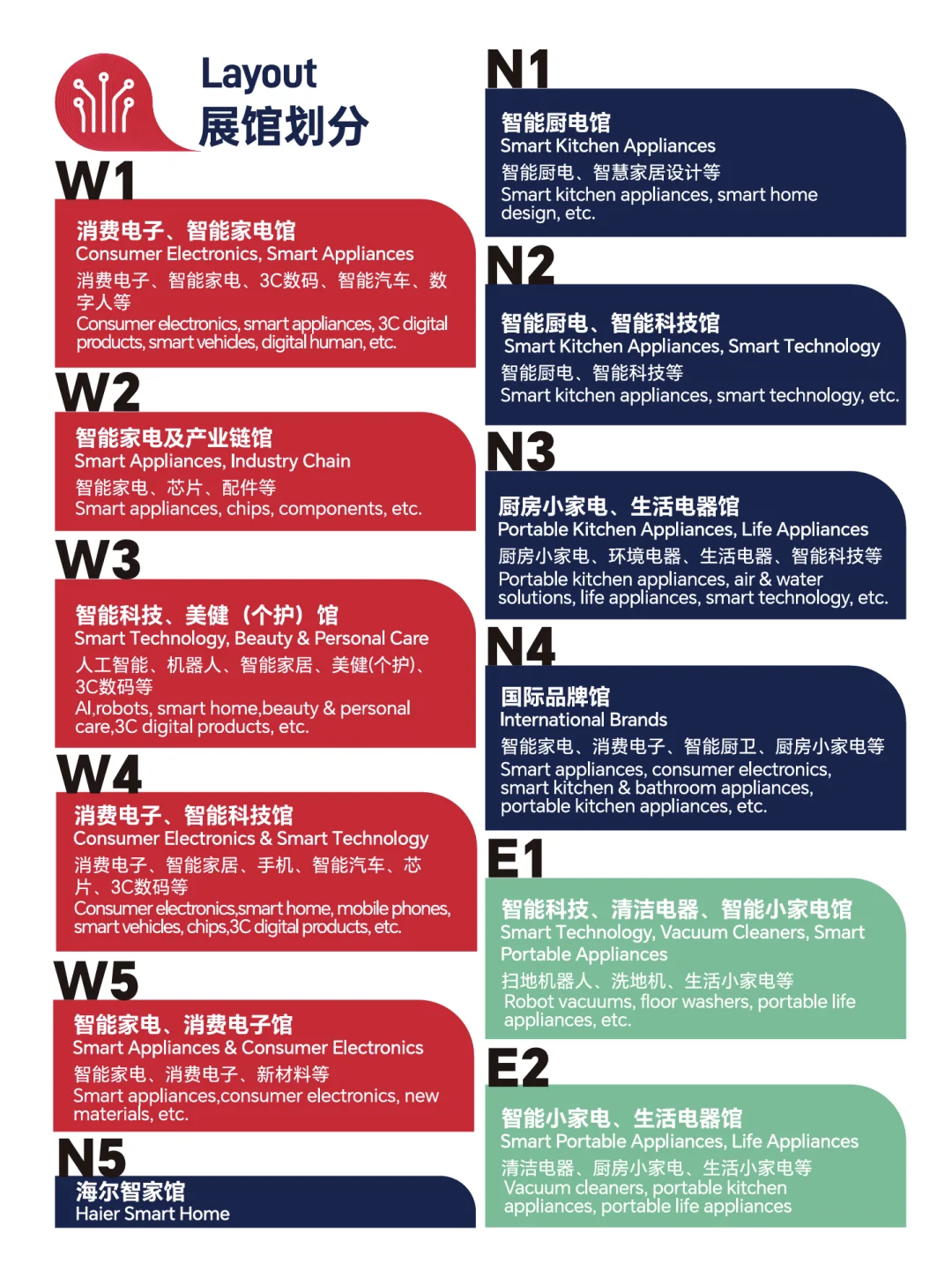 中国家电及消费电子博览会（代收名片资料）