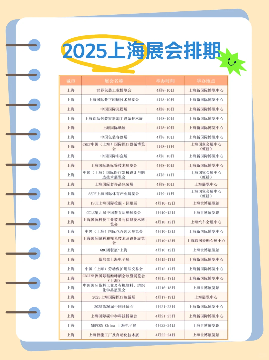 2025上海展会排期！???