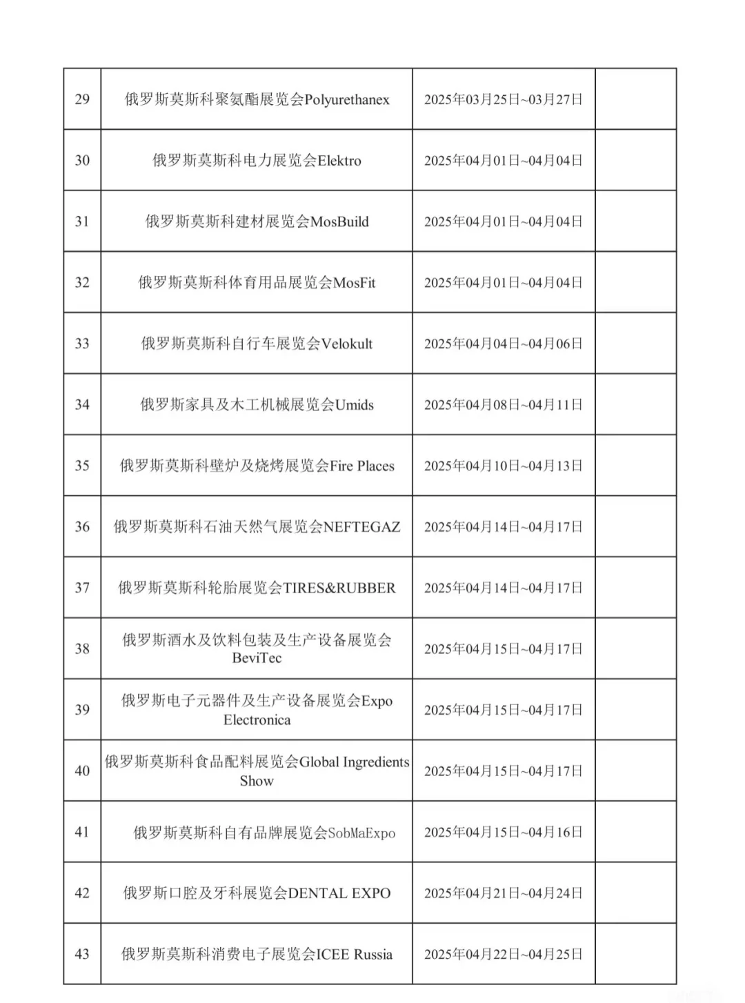 2025最值得的展会，莫斯科展会布展滴滴我