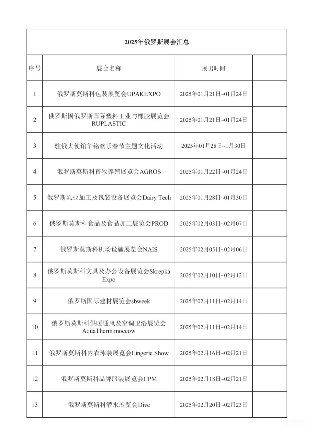 2025最值得的展会，莫斯科展会布展滴滴我