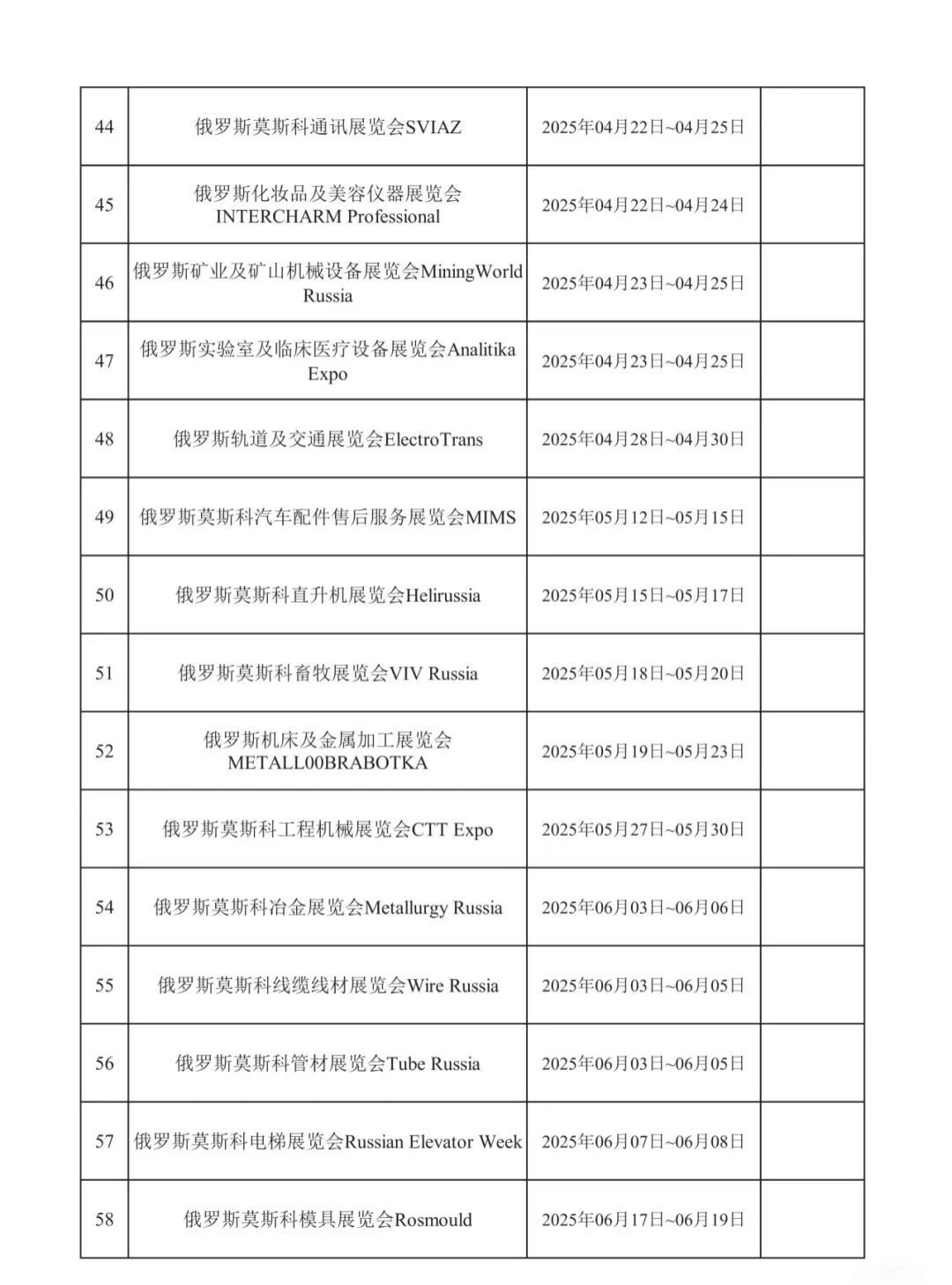 2025最值得的展会，莫斯科展会布展滴滴我