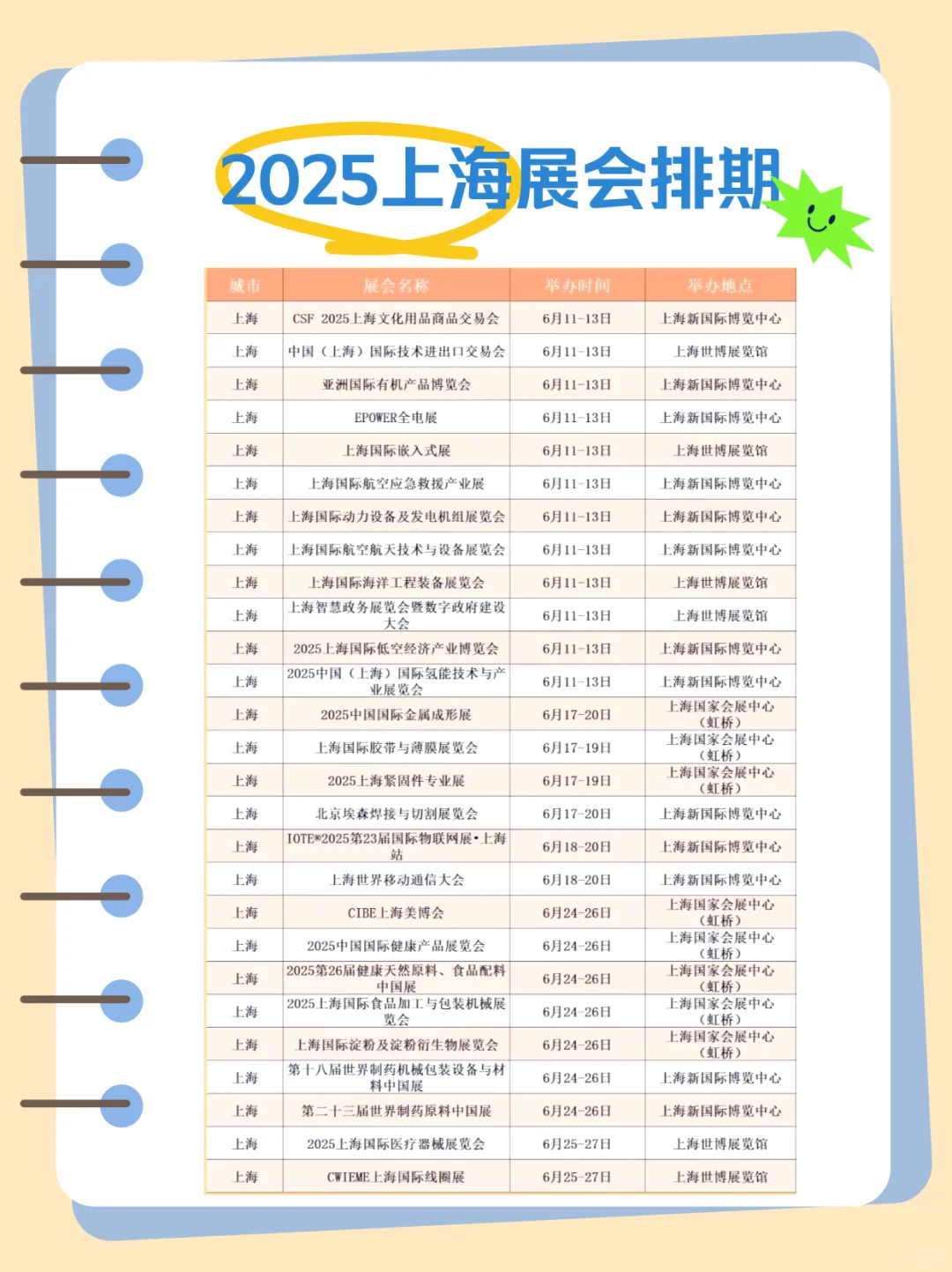 2025上海展会排期！???