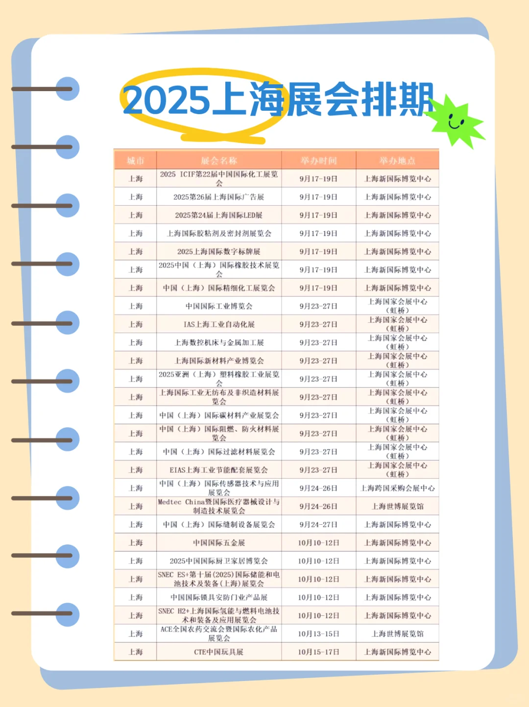 2025上海展会排期！???