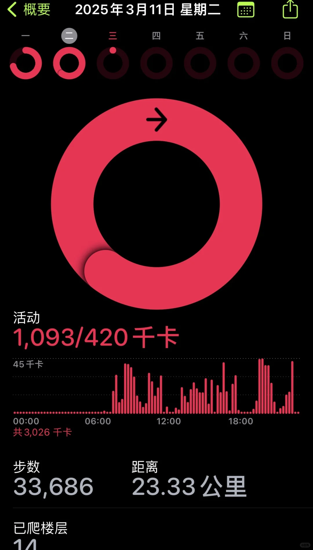 3.11广州美博会