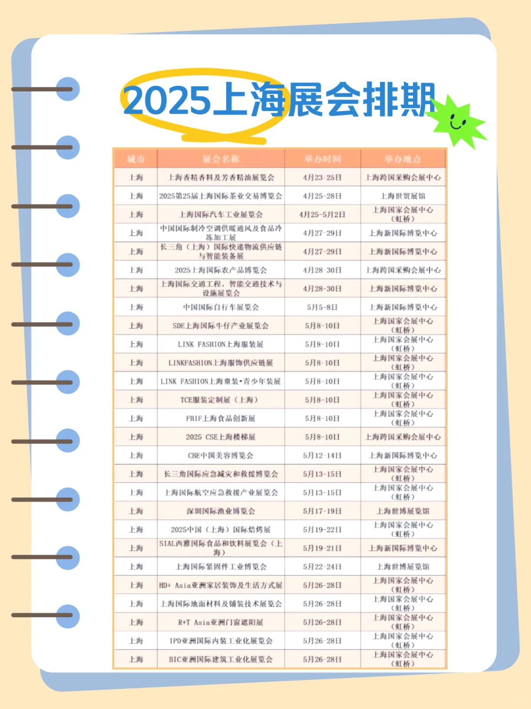2025上海展会排期！???