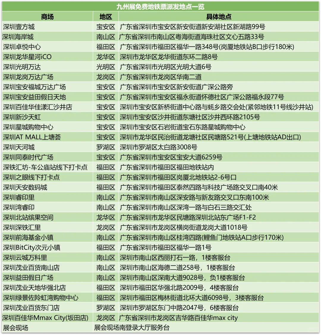 深圳国际会展中心｜九州汽车生态博览会