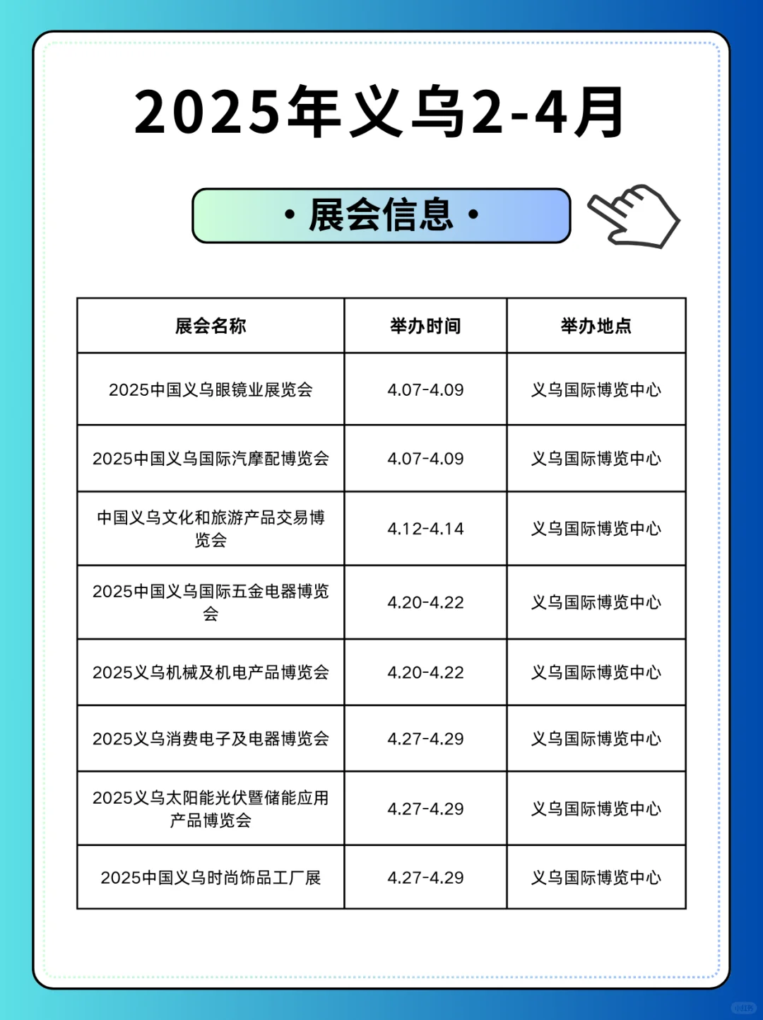 2025年2-4月义乌展会排期