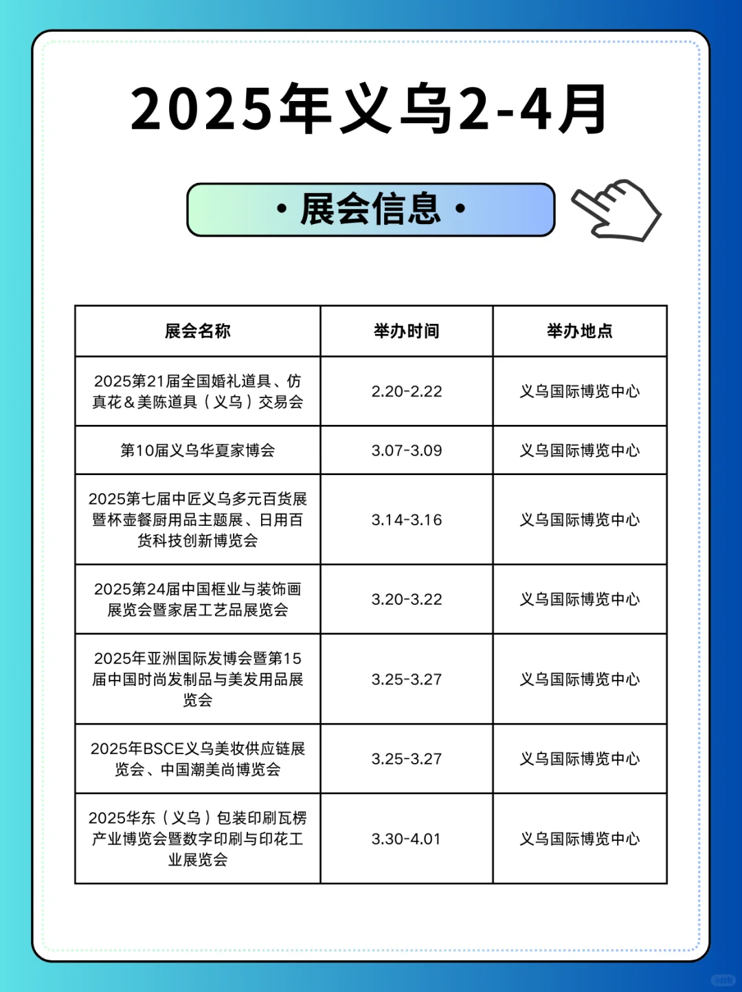 2025年2-4月义乌展会排期