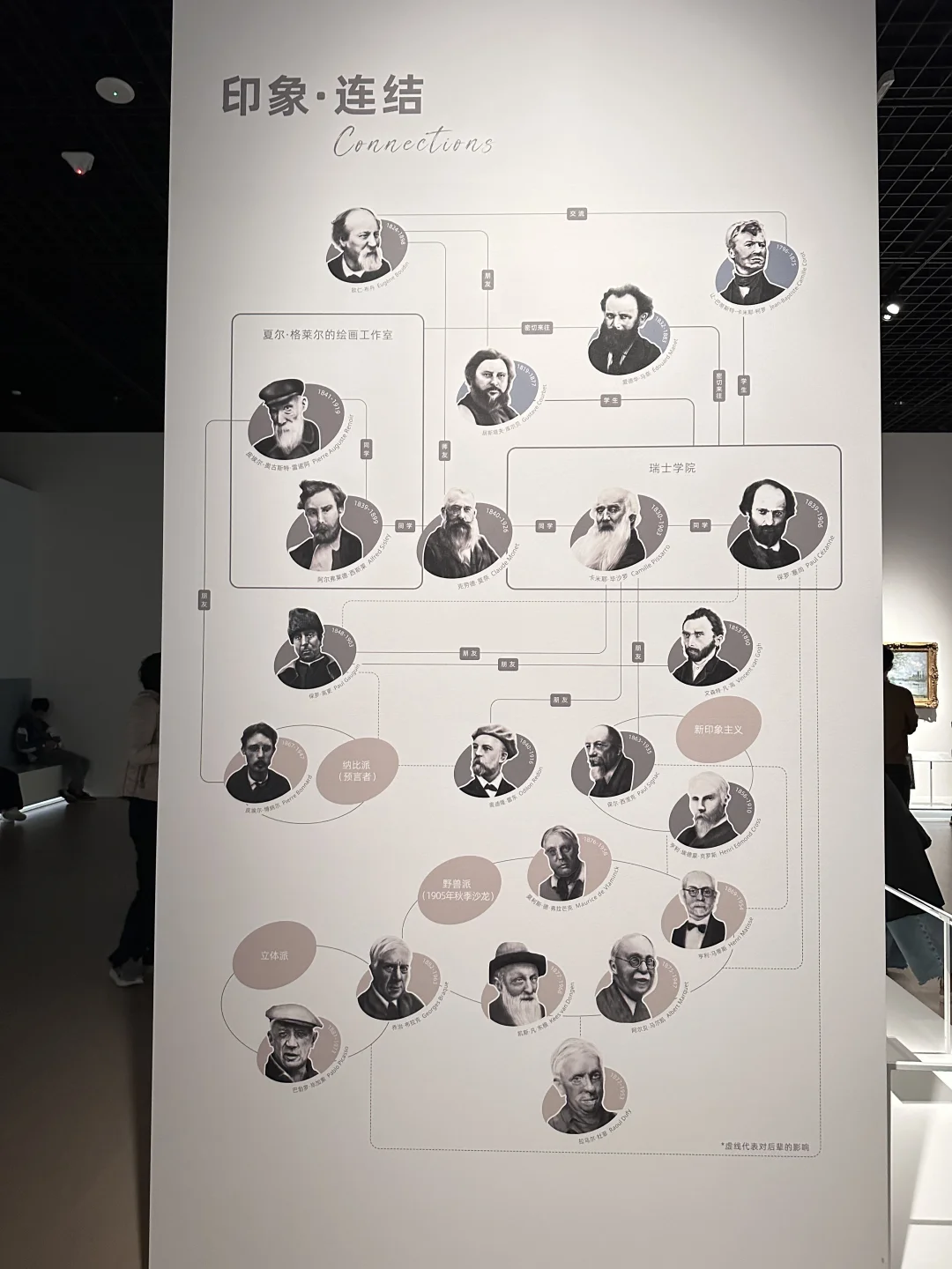 上博看展攻略｜印象·派对POLA艺术展
