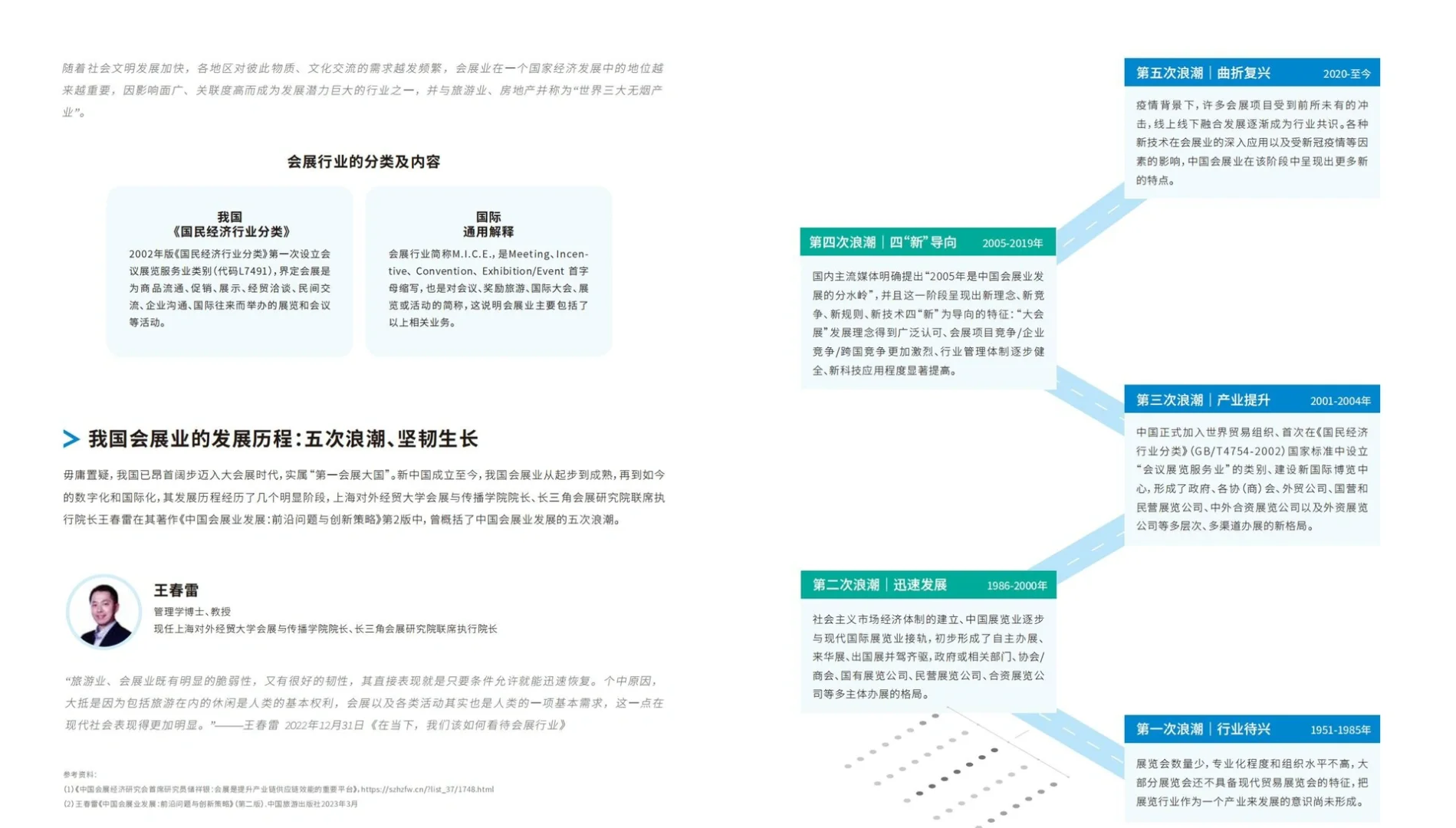 会展干货｜2025年会展产业灵活用工观察报告
