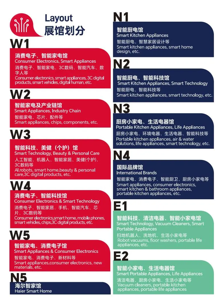 就在今天❗️2025AWE最全逛展攻略?