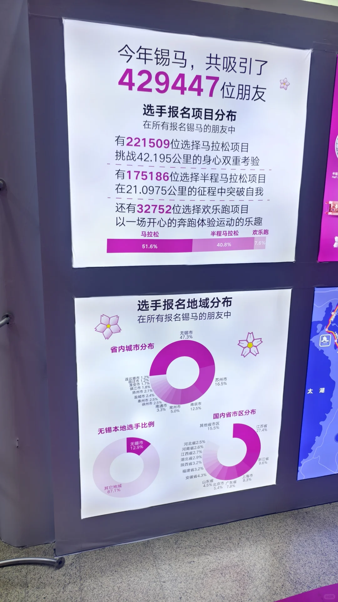 无锡马拉松博览会撸点羊毛