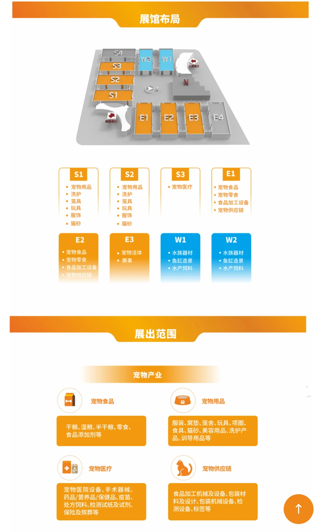 青岛宠物展4天进场门票,二维码丝滑入场