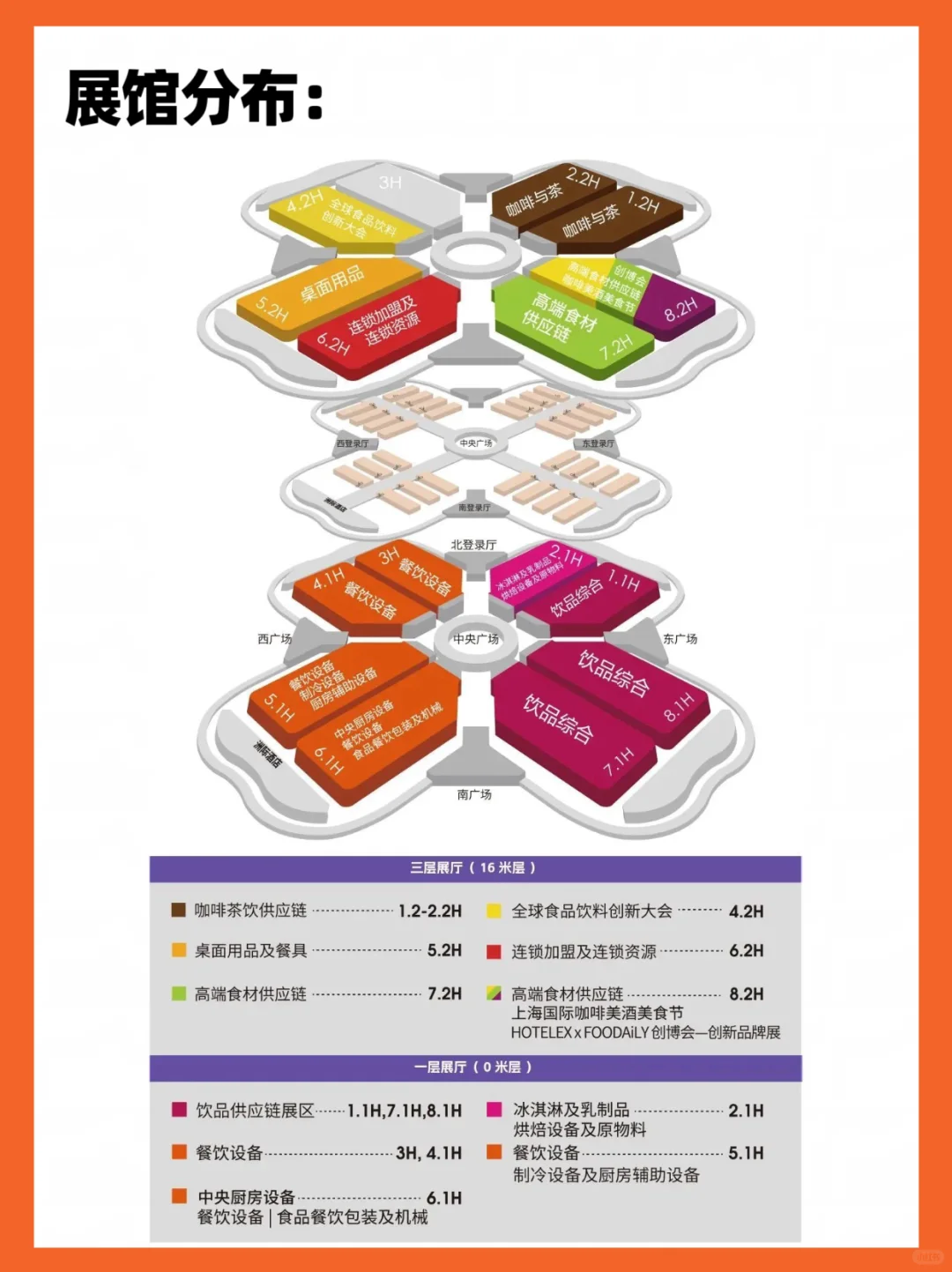 30万人去上海？只为这个展