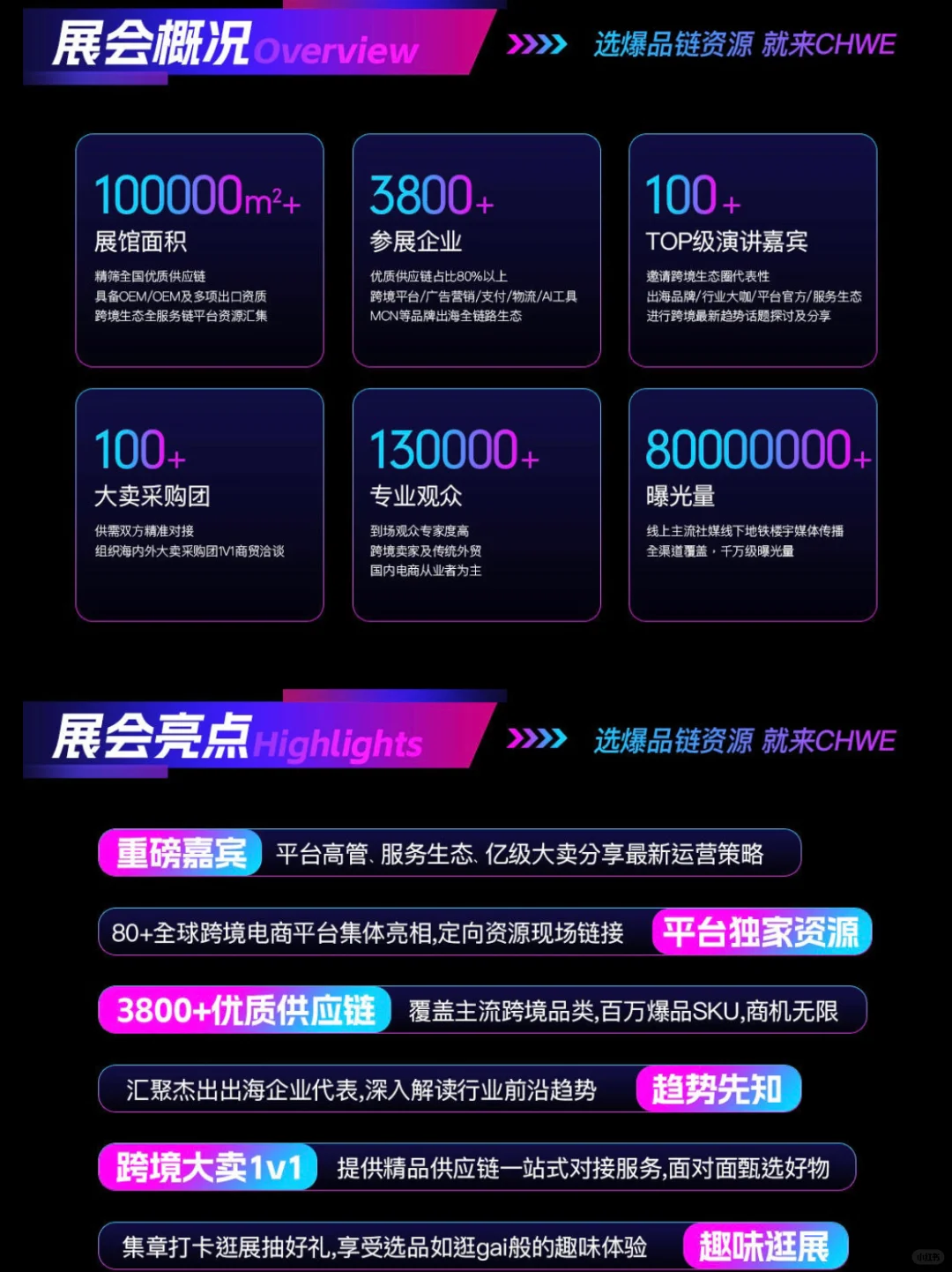 逛展攻略｜CHWE 出海网全球跨境电商展（深圳）