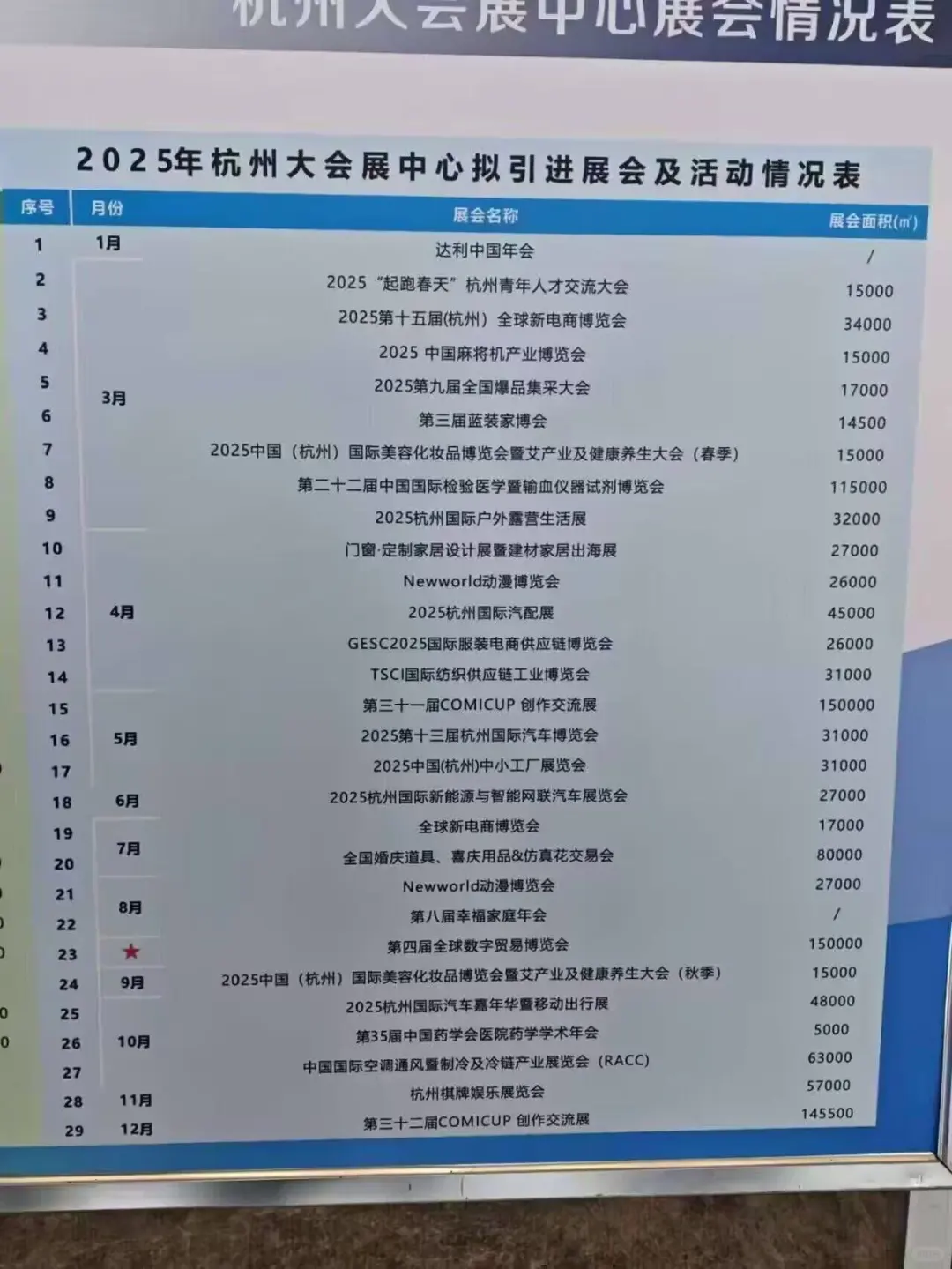 疑是CP今年会在杭州办两次