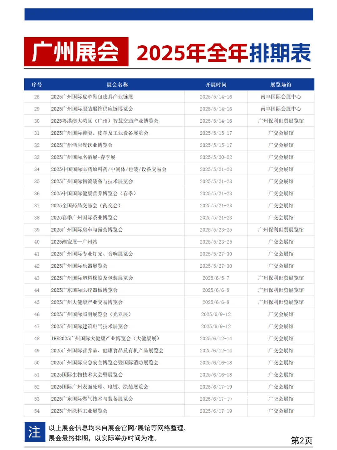 最新！广州展会2025时间表（全年）