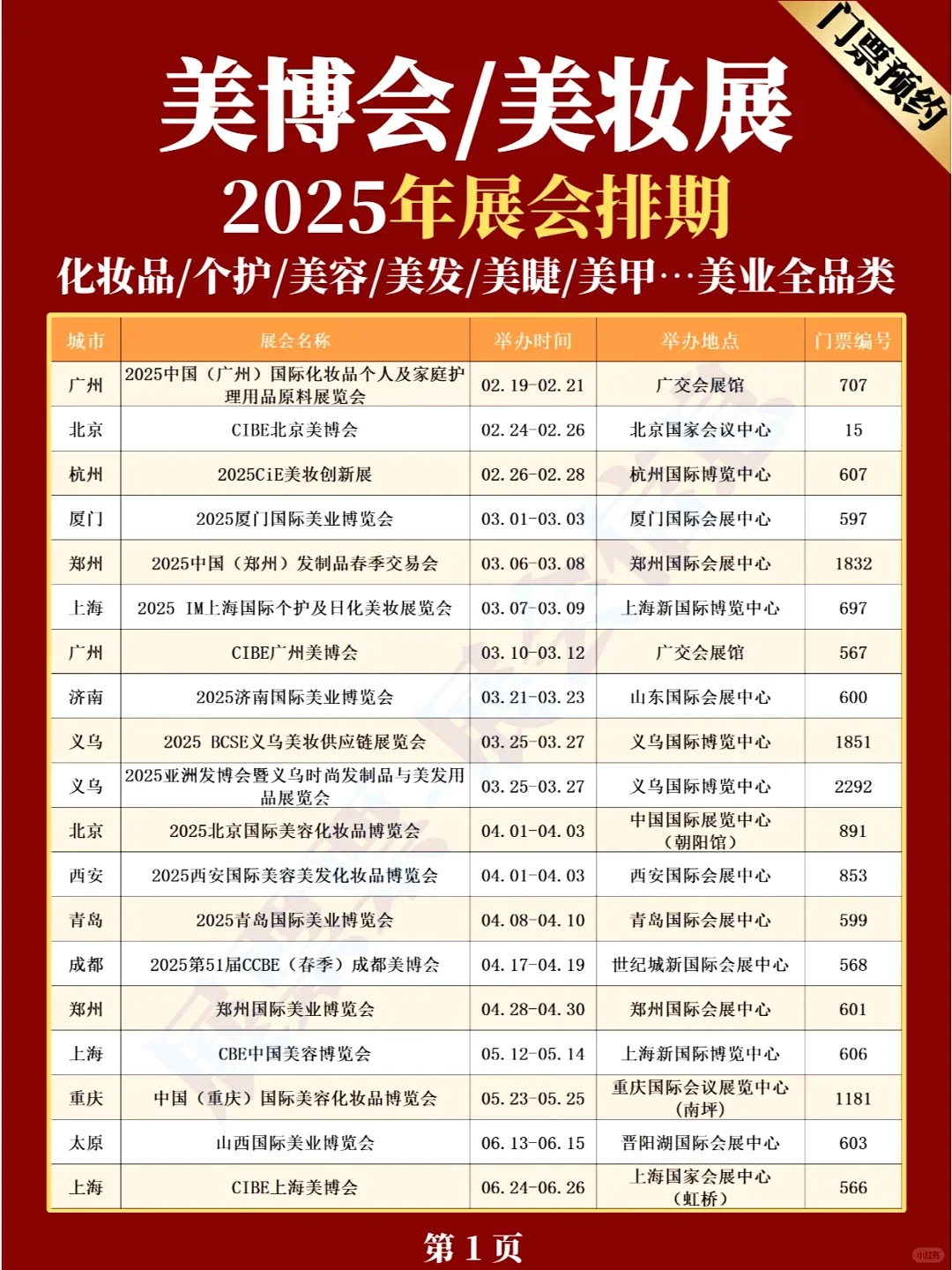 2025美妆展会排期表?美业人快来看！