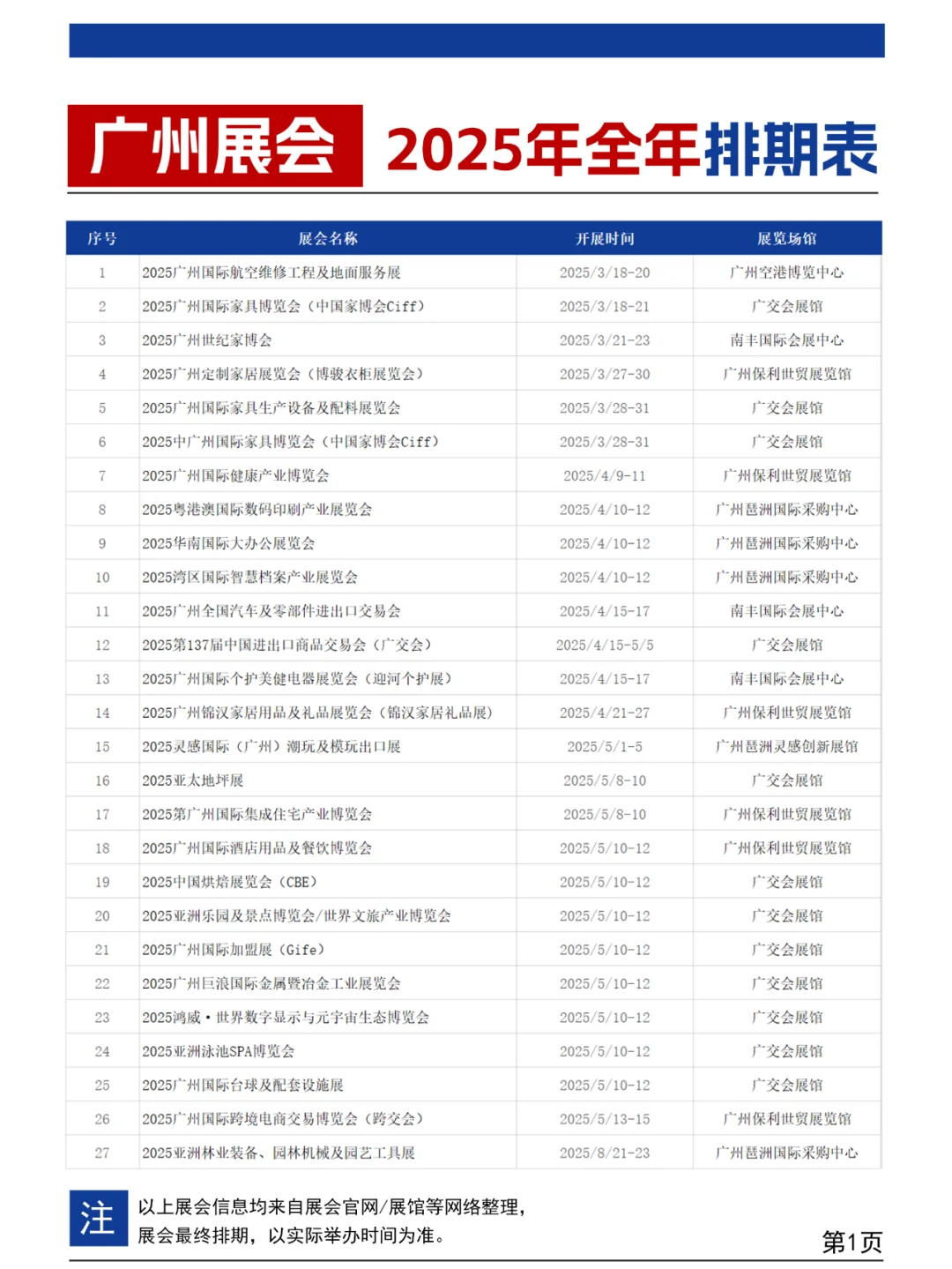 最新！广州展会2025时间表（全年）