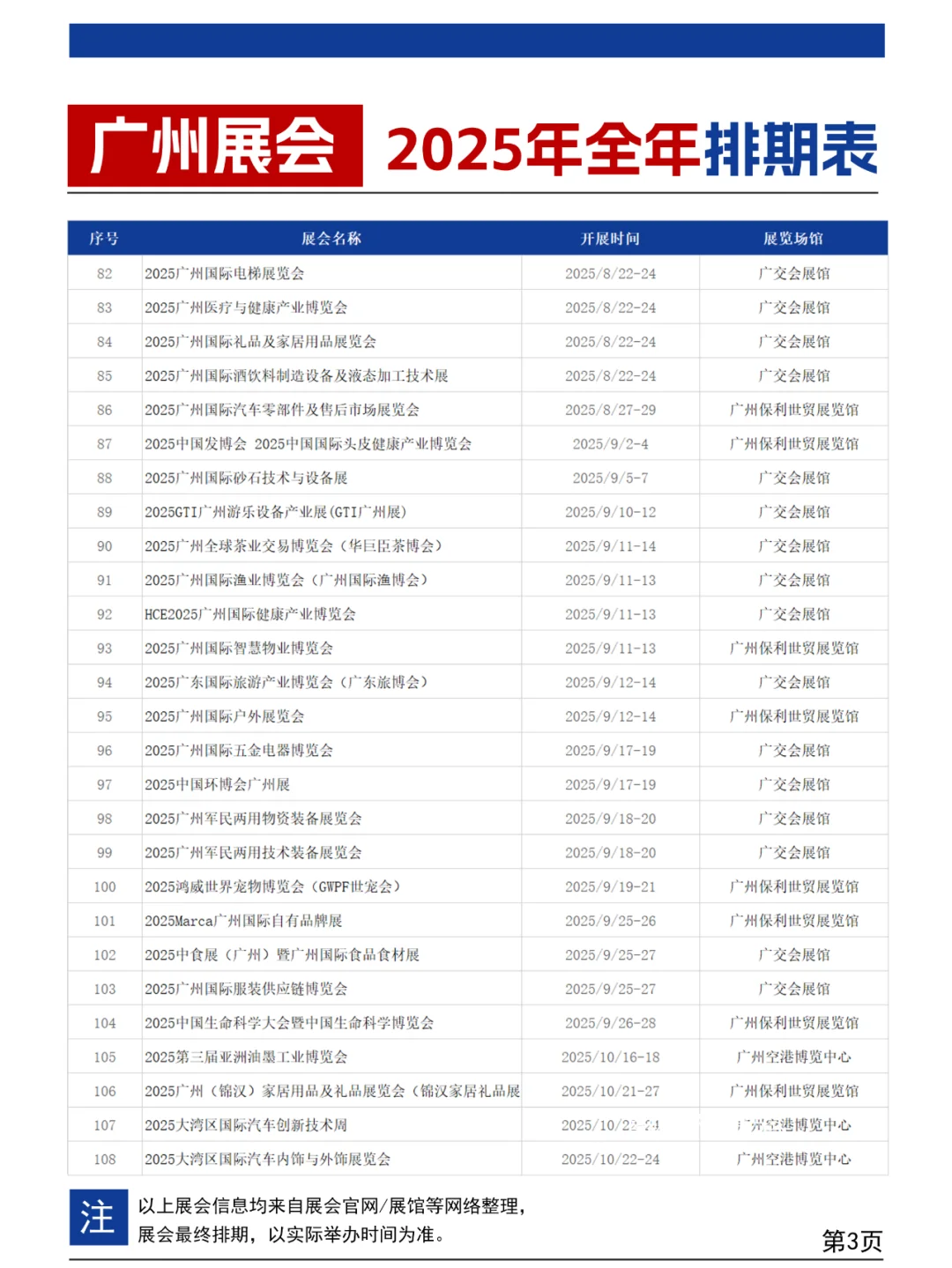 最新！广州展会2025时间表（全年）
