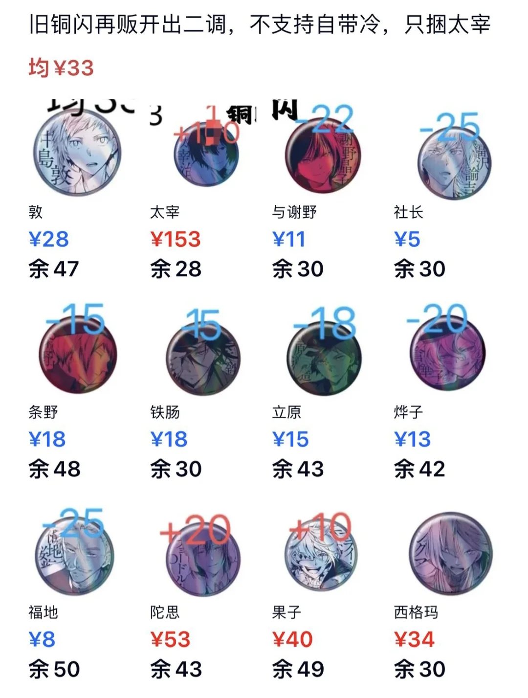 【拼】文野旧铜闪大博览会再贩（陀果余量充足