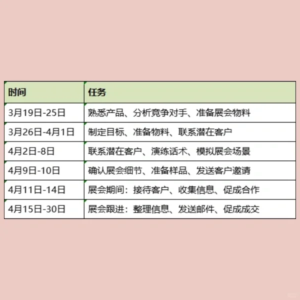 外贸展会前中后要怎么做