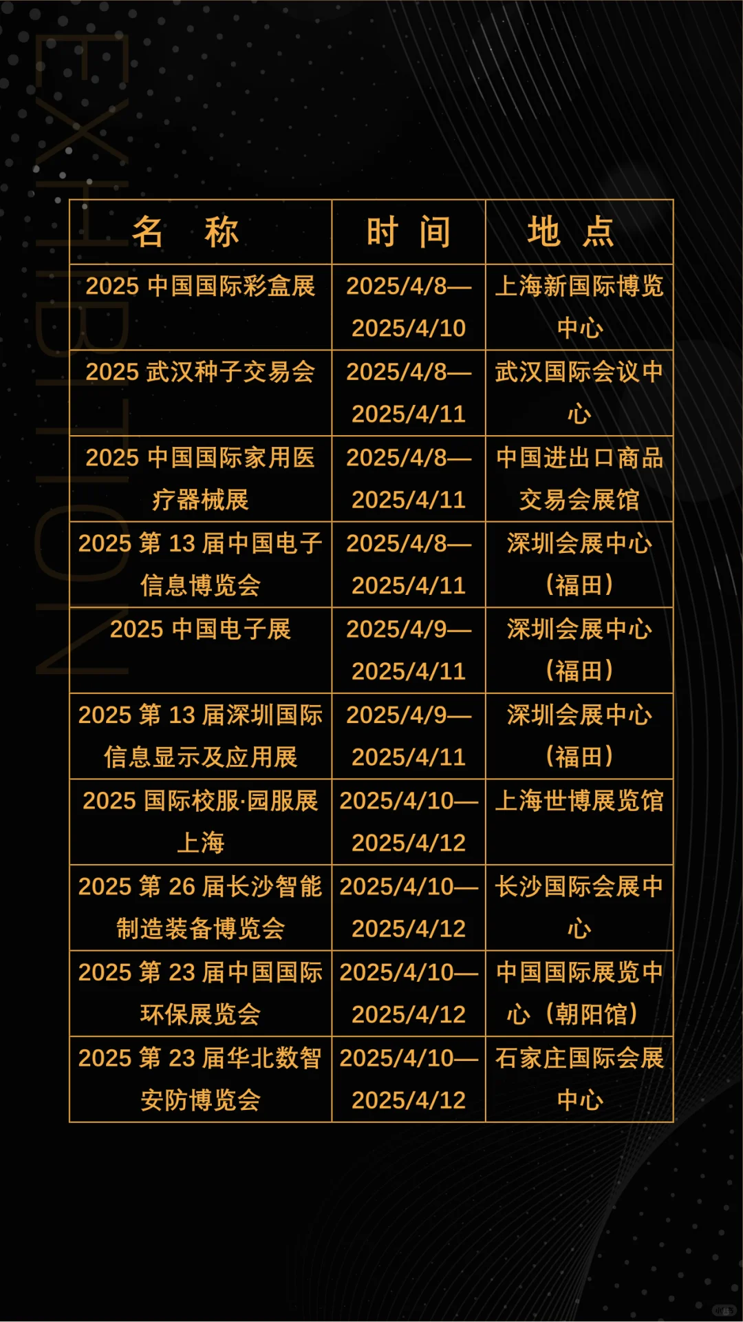 2025年4月全国展会展期大全