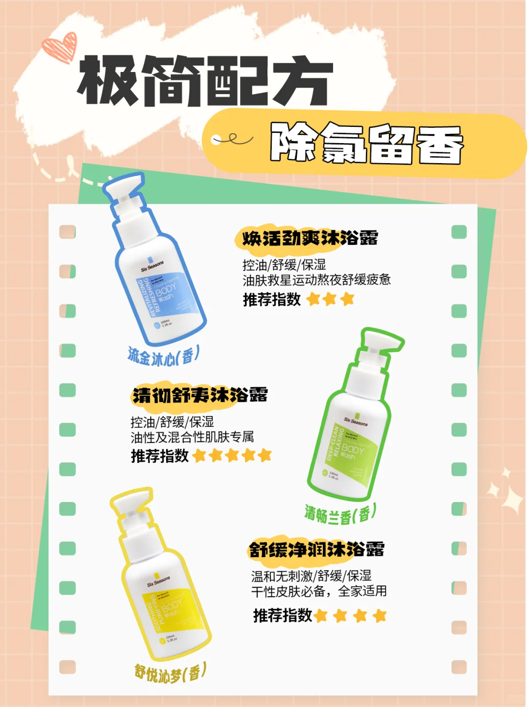 第六季品牌方宠粉福利&25年海南消博会?