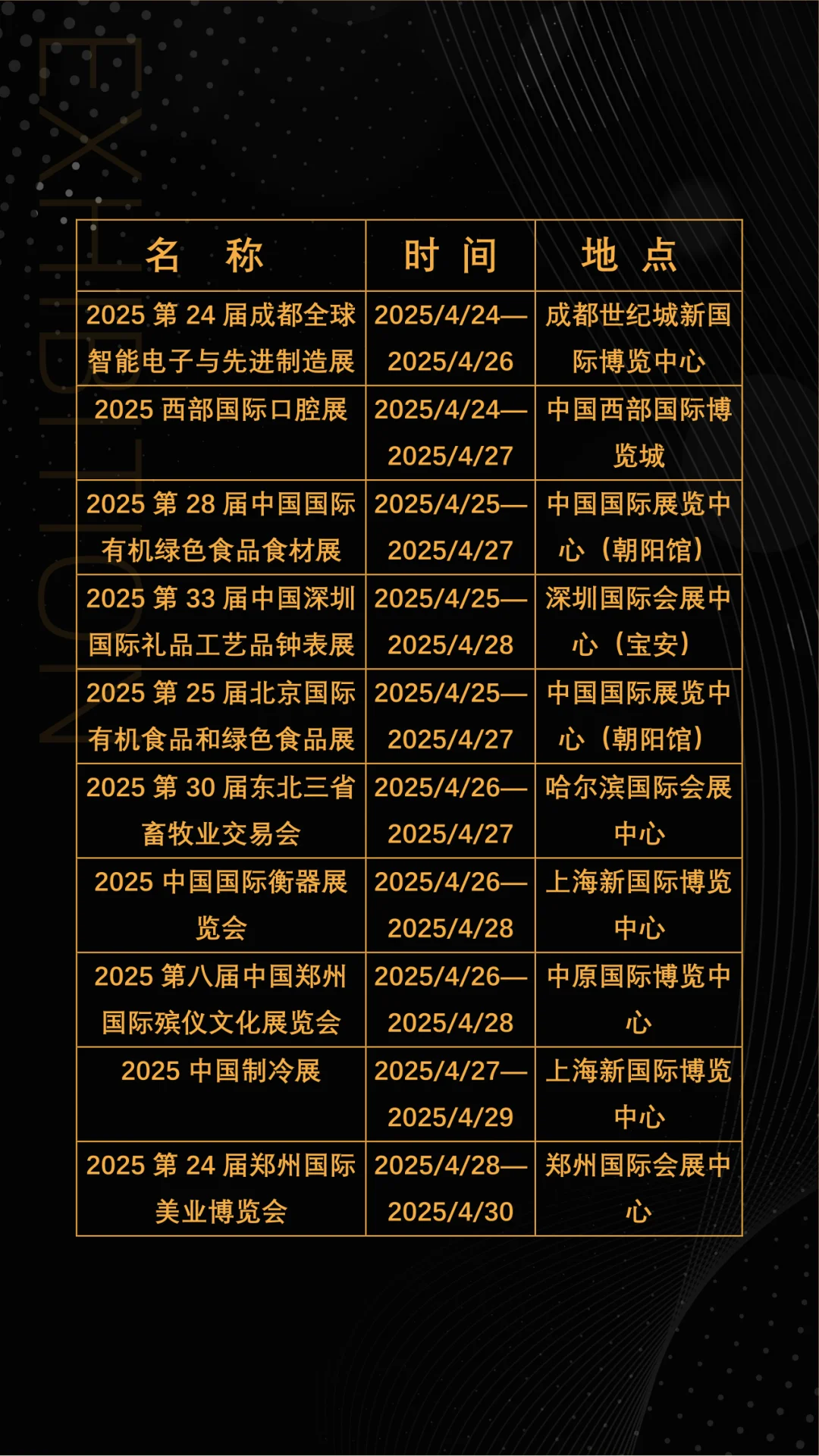 2025年4月全国展会展期大全