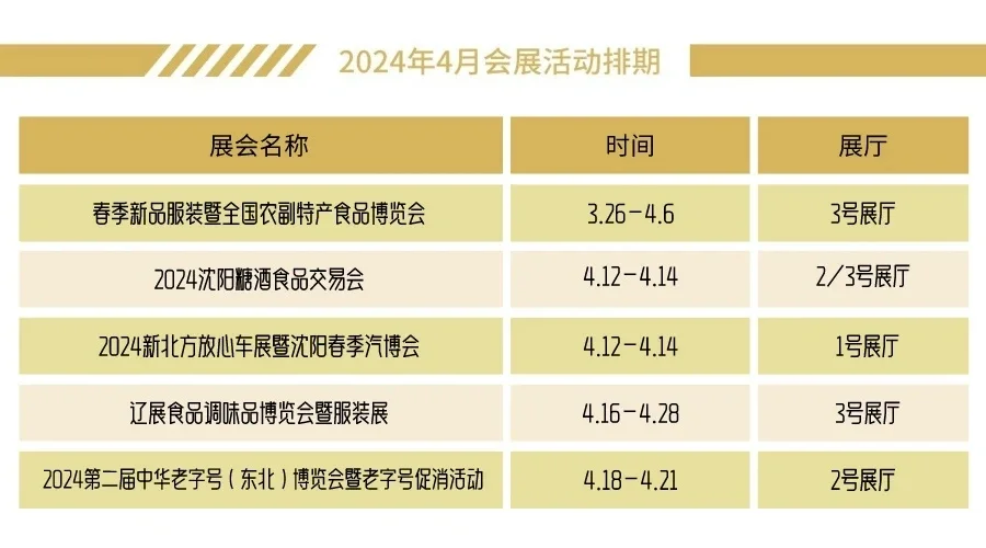辽宁工业展览馆4月展会计划