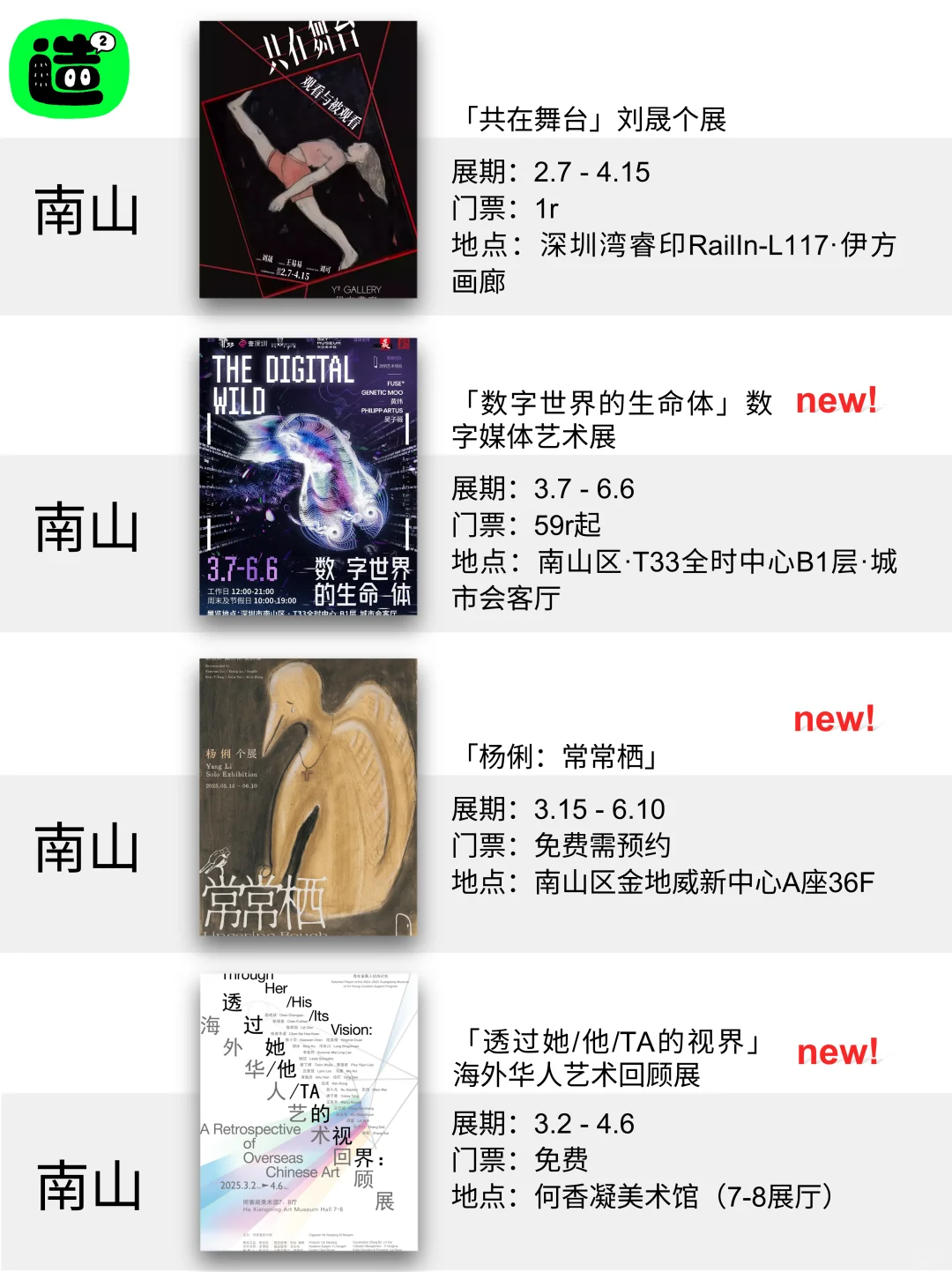 深圳4月展览！精选64个！超多免费新展！！