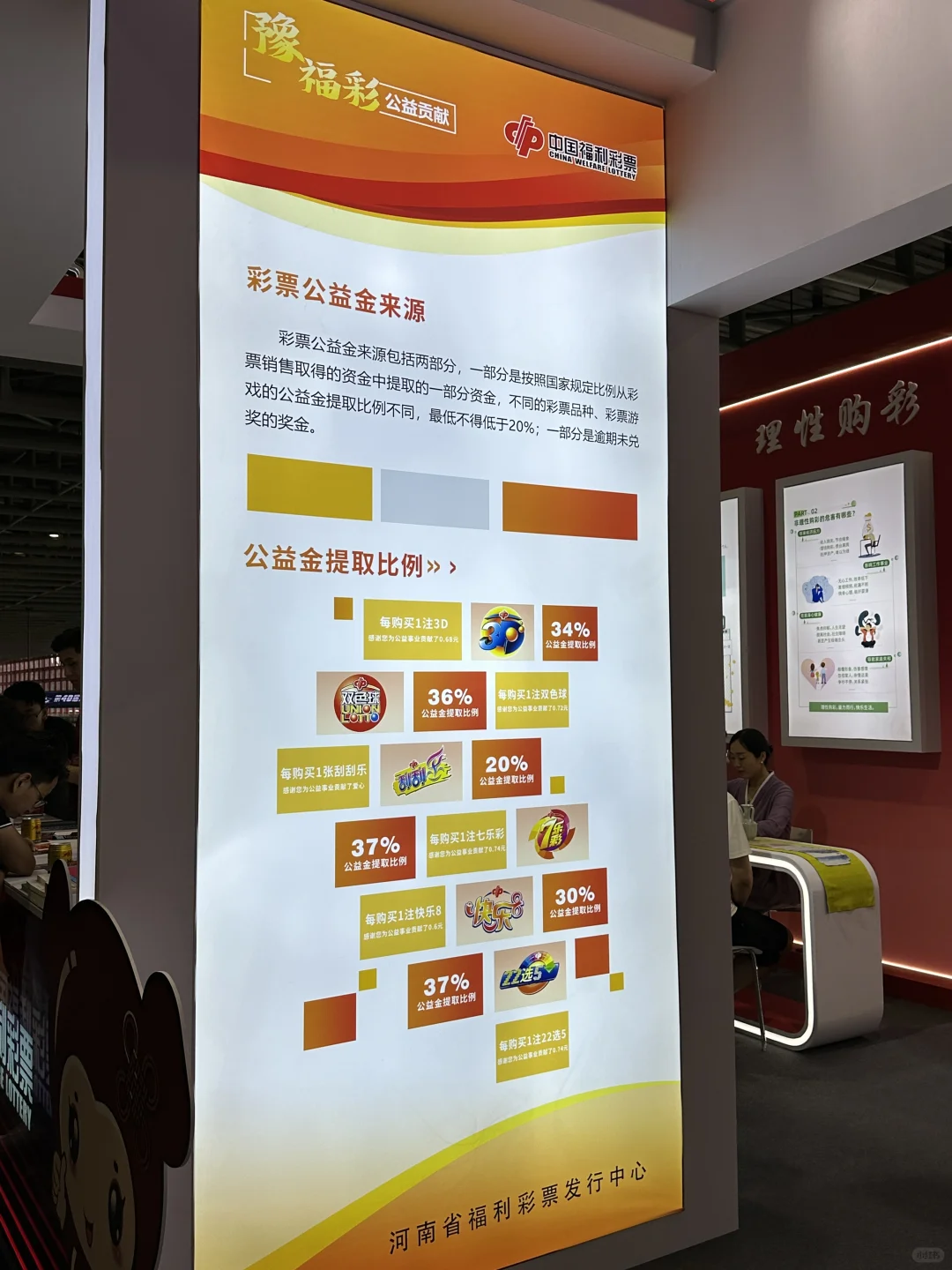 来会展中心偶遇福彩啦
