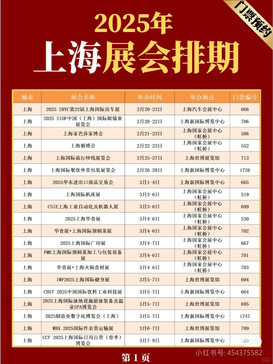 2025年上海展会排期