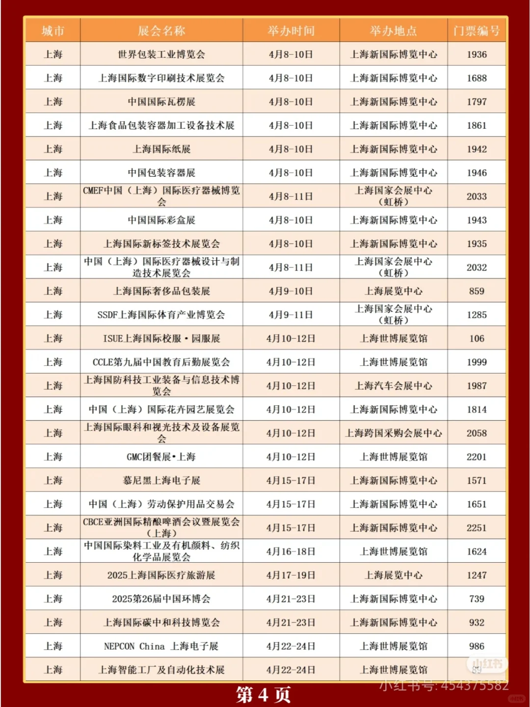 2025年上海展会排期