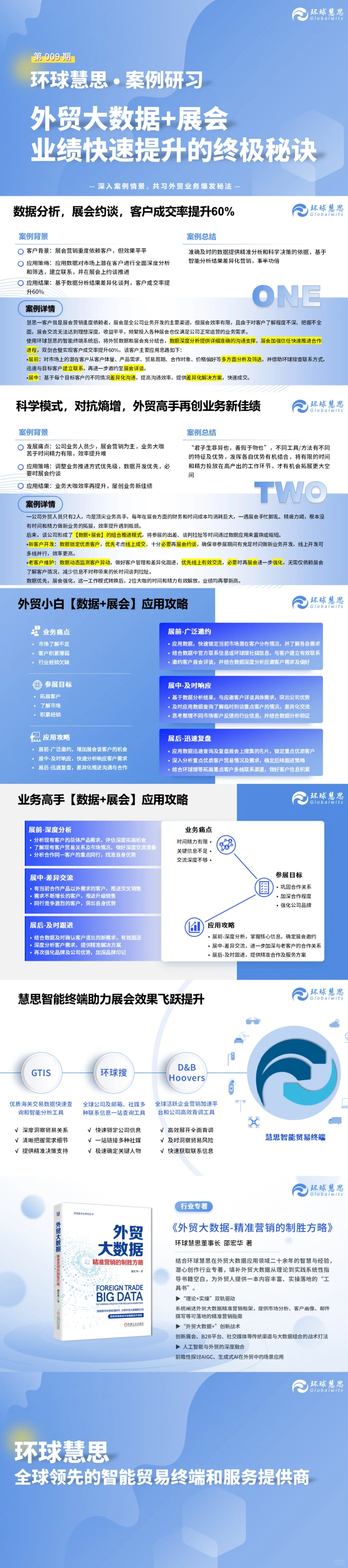 海关数据