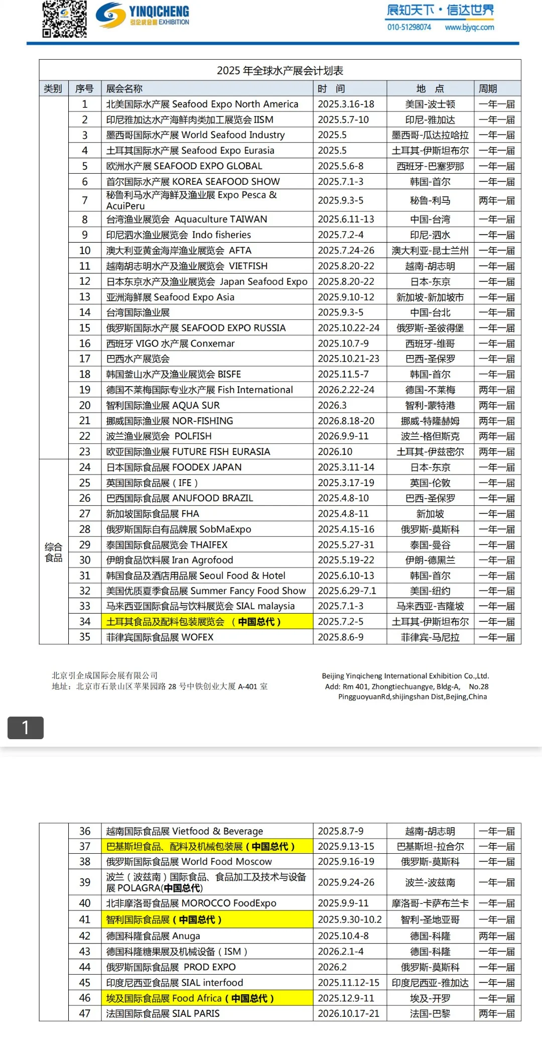 2025年引企成全球?操作展会计划一览表