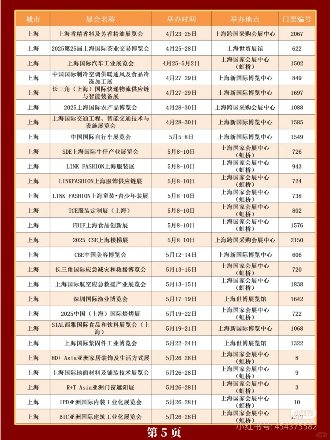 2025年上海展会排期