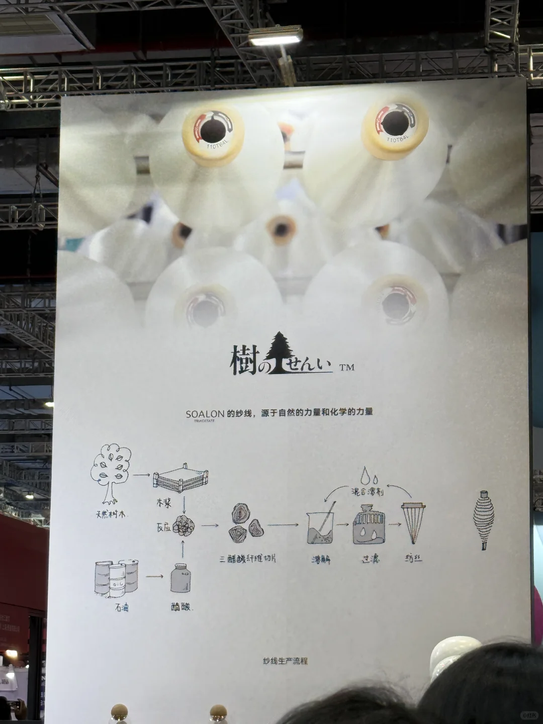女装主理人上海面料展工作plog?