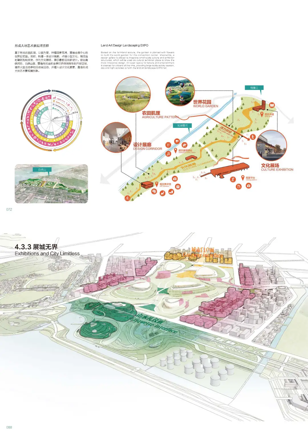 【规划设计】-会展新城城市设计方案